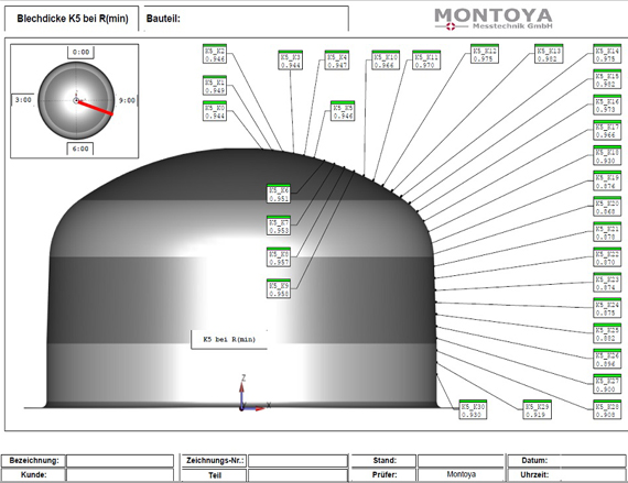 3D-Soll-Ist-Vergleich bei Montoya Messtechnik Ahlen